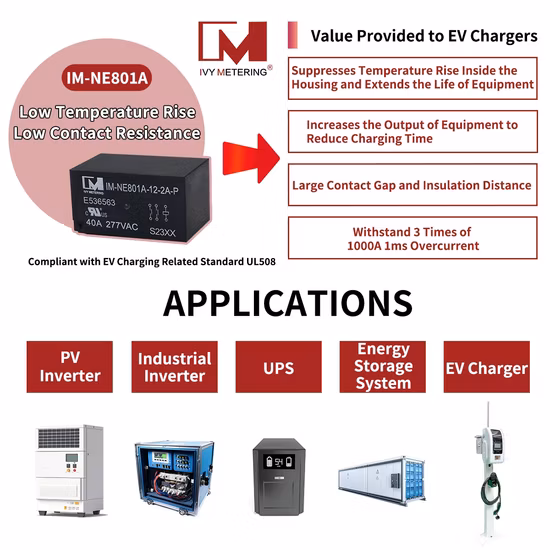 UL/CE/VDE 3mm 接点ギャップ 40A 277VAC 24VDC 2